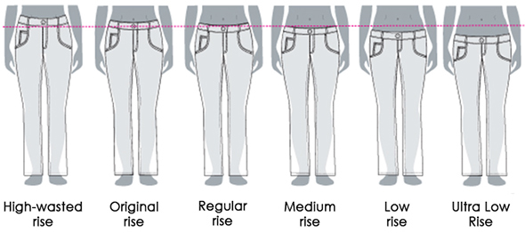 Правильная посадка мужских брюк